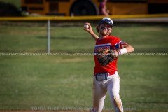 HSBaseballDistrictMontgomeryCovsBourbon5-31-21TRWSVA-37